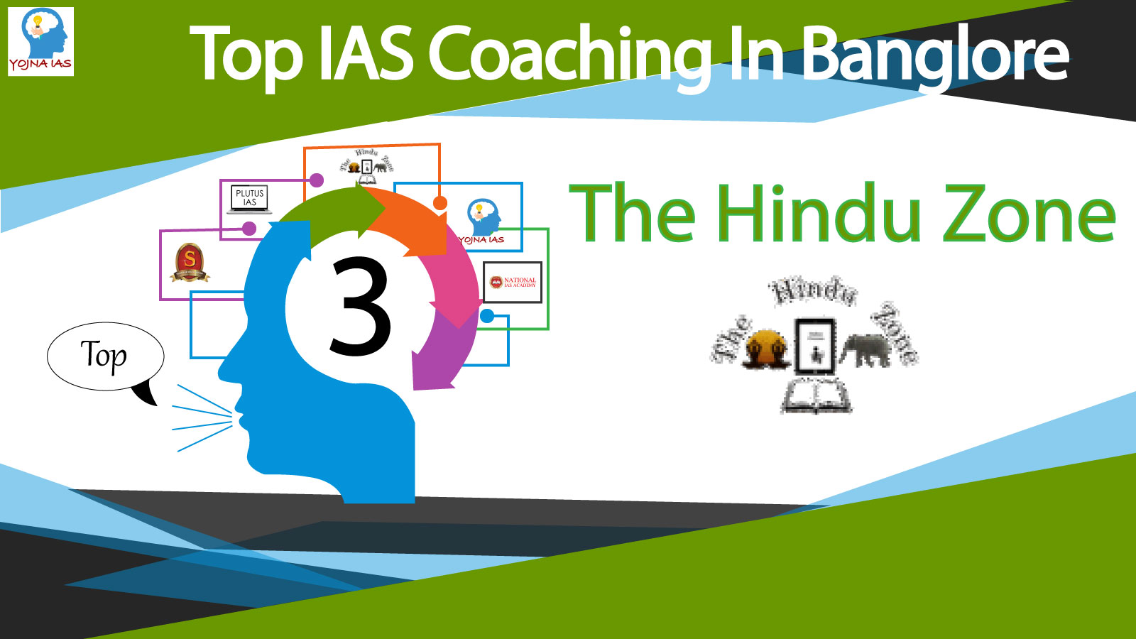 top ias coaching in banglore