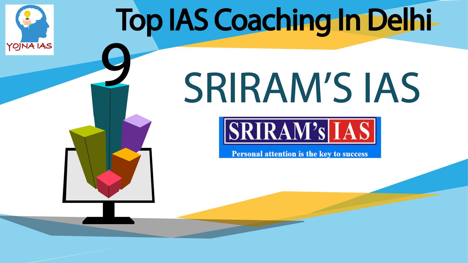 Top IAS Coaching In Delhi | Top UPSC Coaching | Delhi