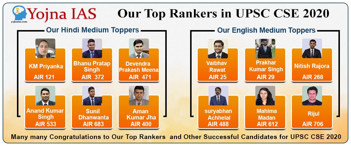 TOP RANKERS