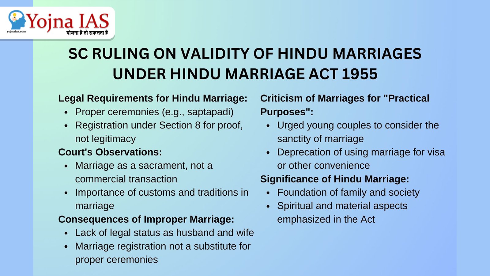 Hindu Marriage Act 1955 - Best IAS Coaching in Delhi - Yojna IAS